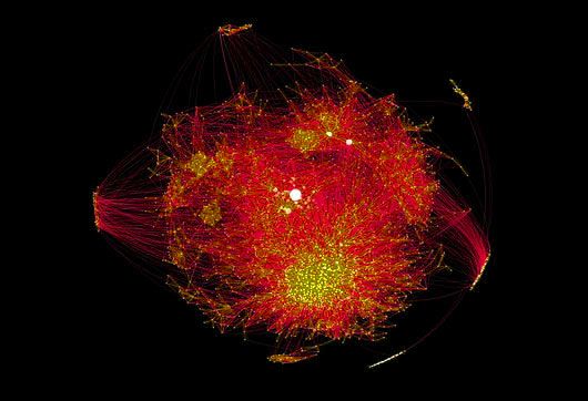 Visual of Zombie Spam – botnet resurrects from death