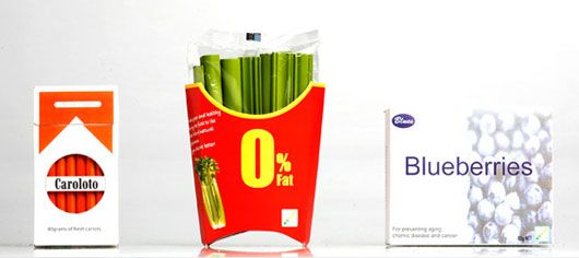 Stereotype Packaging