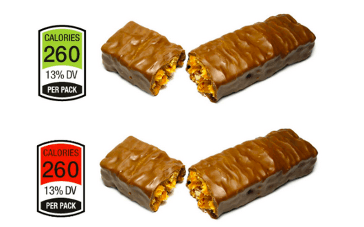 Green Colors Make Food Seem Healthier