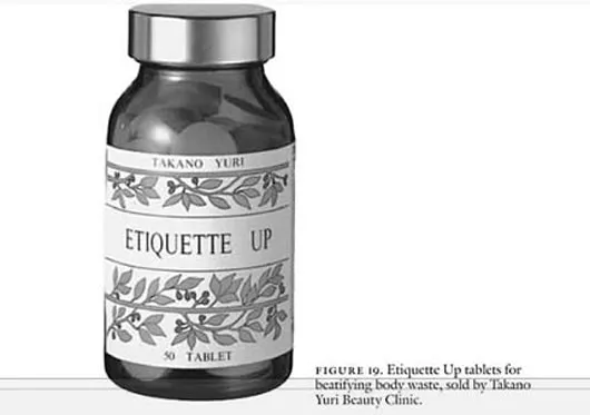 Controlling Human Odour