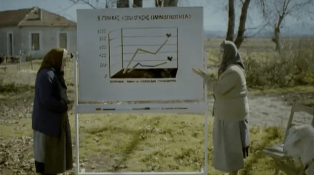 Old People as Old Nature