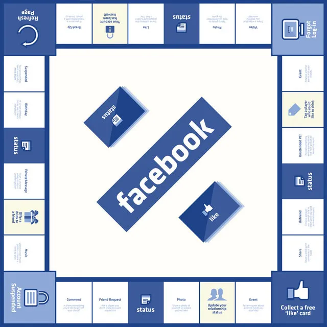 Interact with Friends (in Real Life) with Facebook Monopoly