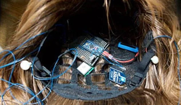 Sony's Smart Wig: Top or Flop?