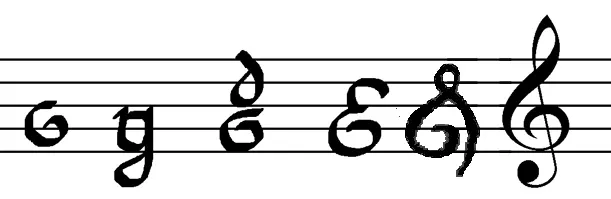 The Evolution of the Treble Clef