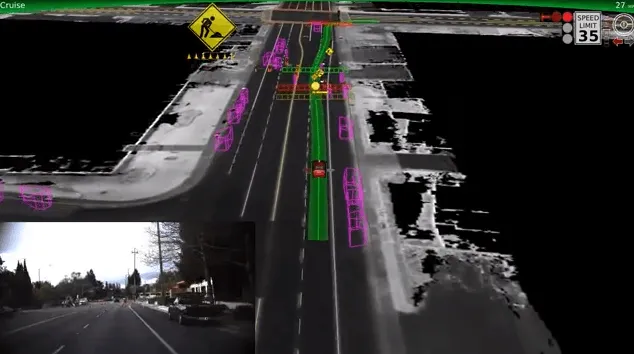 How a Self-Driving Car Sees the World