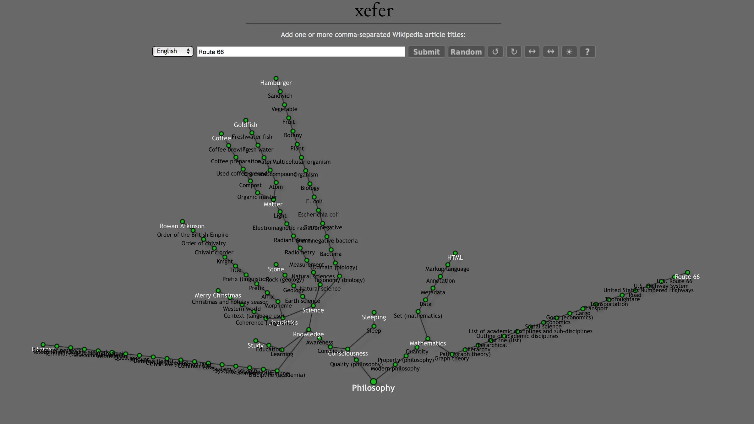 Every Wikipedia Article Leads to Philosophy