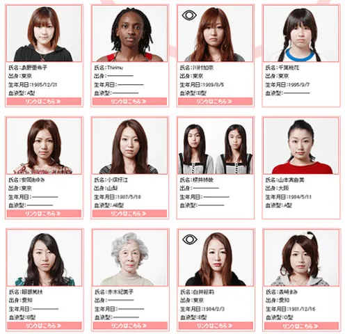 A Virtual Cure for the Socially Withdrawn