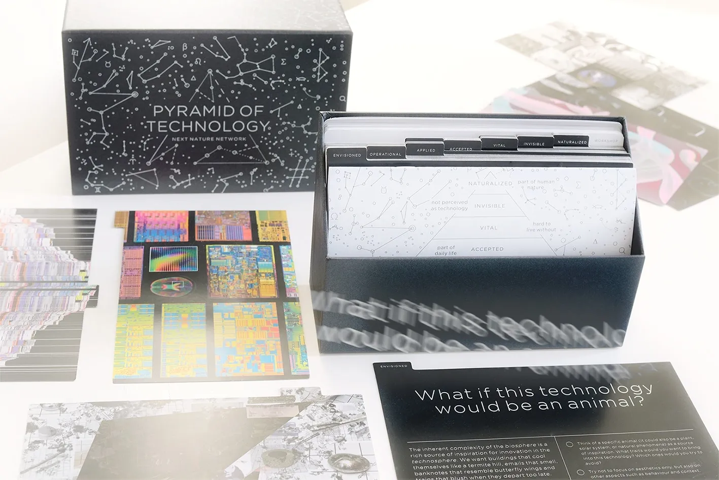 Next Nature Academy presents: A workshop-in-a-box for your team