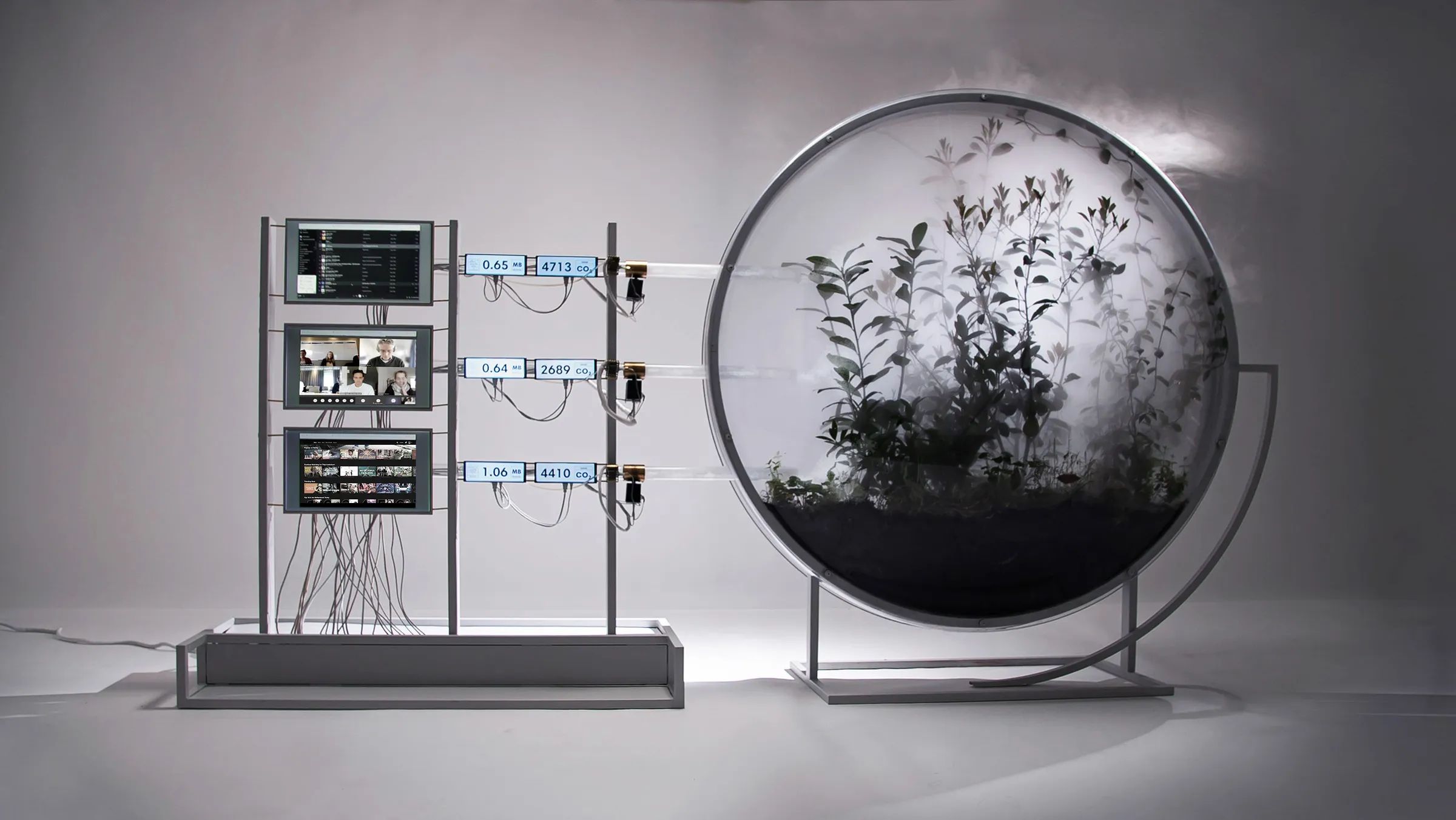 From Megabytes to CO2